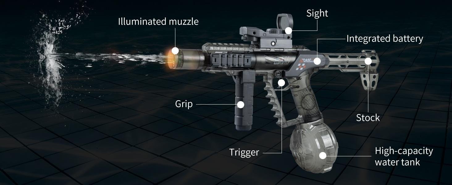 Tactical Rechargeable PyroRodent Hydro-Blaster, Summer Pool Party Water Fight Gift - Image 8