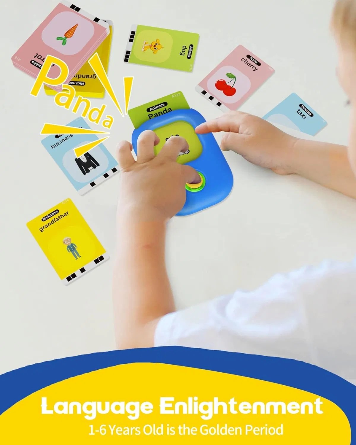 Talking Flash Cards,Kids Flash Cards With 224 Sight Words,Montessori Toys,Autism Sensory Toys,Speech Therapy Toys,Learning Educational Gifts For Age 1 2 3 4 5 Years Old Boys And Girls - Image 8