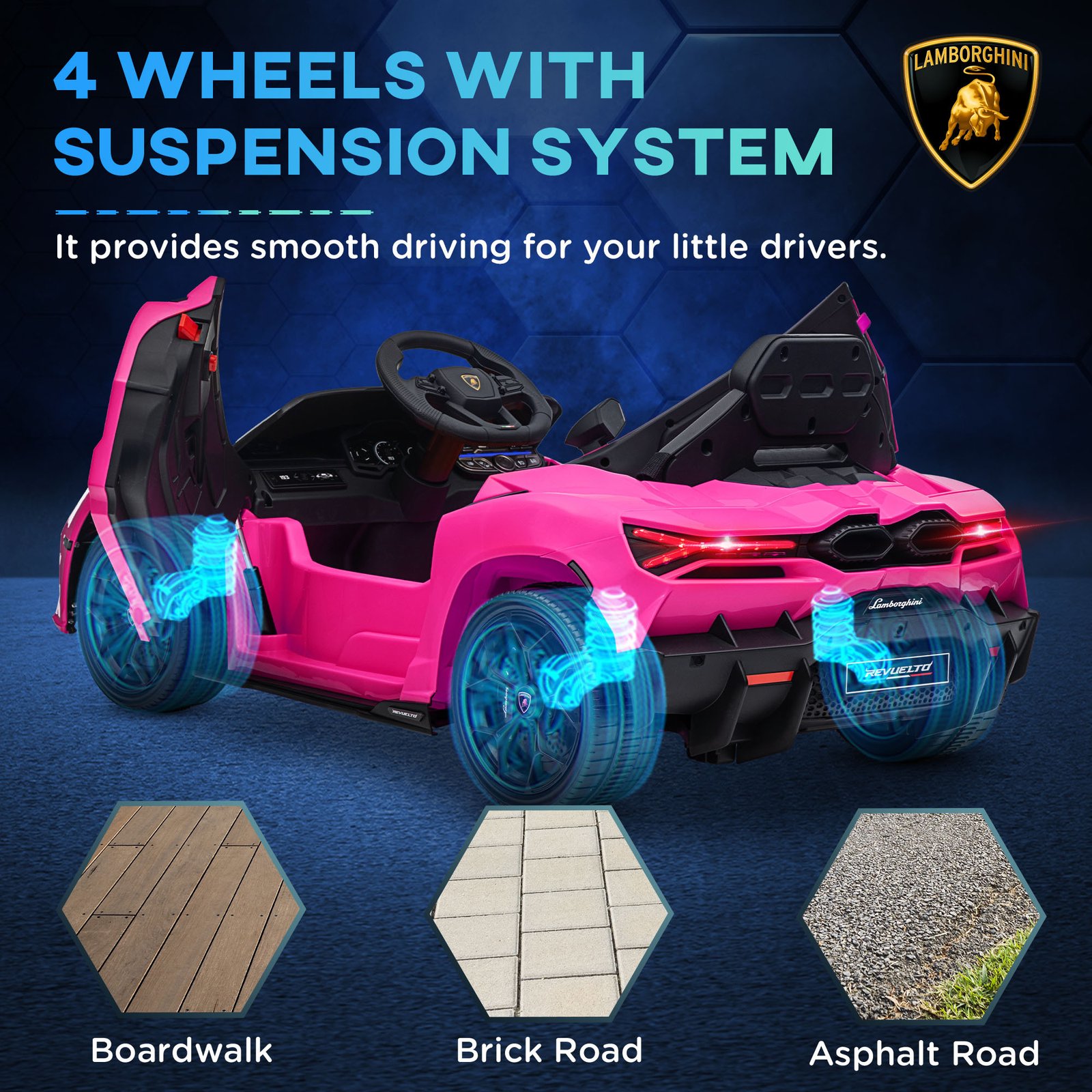 Licensed Lamborghini Revuelto 12V Kids Ride-On Car - Image 7